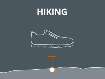 Abbildung eines Turnschuhs auf grauem Hintergrund mit dem Wort „Hiking“ darüber. Der Schuh ist weiß umrandet und eine orange Linie führt zu einem Punkt unter dem Schuh, der Halt oder Maße suggeriert.