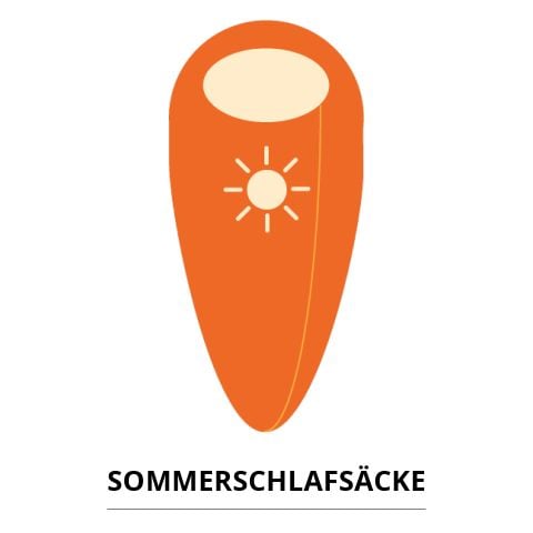 Eine einfache orangefarbene Schlafsackillustration mit einer cremefarbenen Öffnung und einem Sonnensymbol mit Strahlen in der Mitte.