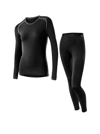 LÖFFLER | Damen Funktionsunterwäsche-Set TRANSTEX WARM