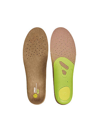 SIDAS | 3Feet Outdoor Mid Einlagen